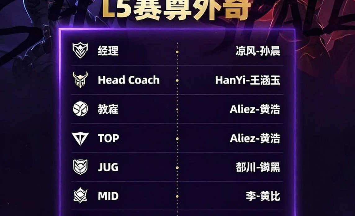 Remind's Chun-Li Cosplay: Vietnam's Content Layer and the Audit of an Empty Bracket
